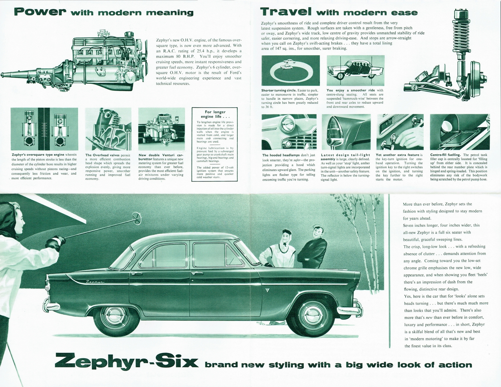 n_1956 Ford Zephyr Mk II Foldout-Side B.jpg